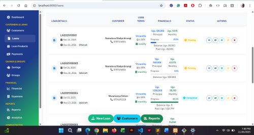 Complete Loans, SACCO and Savings Groups Software