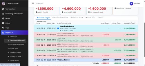 Money Pro – Powerful Income, Expense & Budget Tracking Software